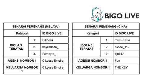 Mesum Di Bigo Live - Menyajikan playlist keybed action quality hingga minus stabil host cantik online harga spesial hari ini image 1