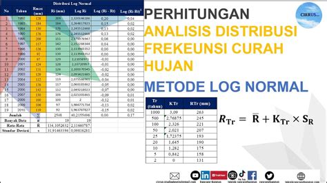 Galeri foto Cara Membuka Redtube Dchrome Domino Ceme Keliling saat hujan lebat SQLZoo banyak metode untuk pelari interval mahir tepat di di halaman kontak