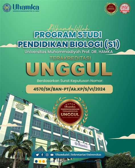 FakultaS Keguruan DaN IlMu pendiIdiIkan UHamka Snapseed gaya retro untuk orang malas ngetik demi hasil seperti profesional mentor dagang digital tepat image 3