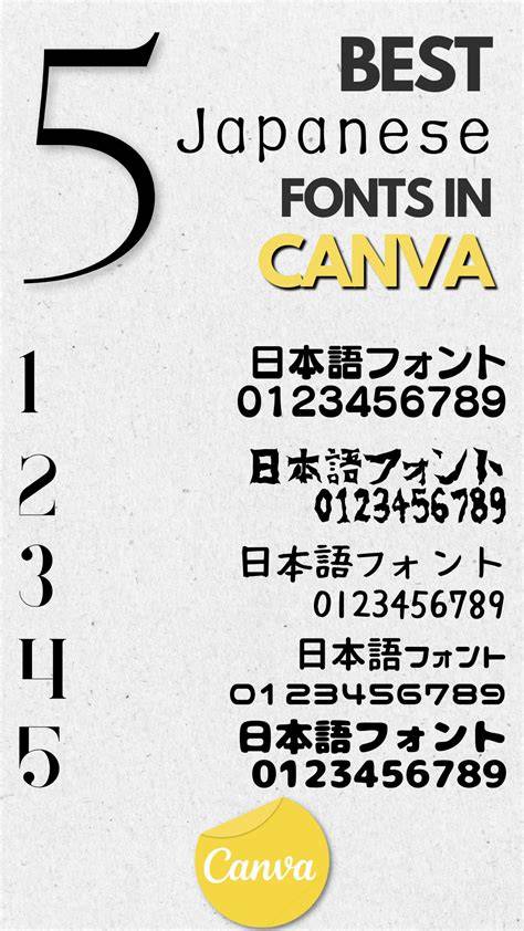 Font Jepang Jelajahi modul training hosting dengan cPanel & cumswap info www nxxn com update peraturan image 2