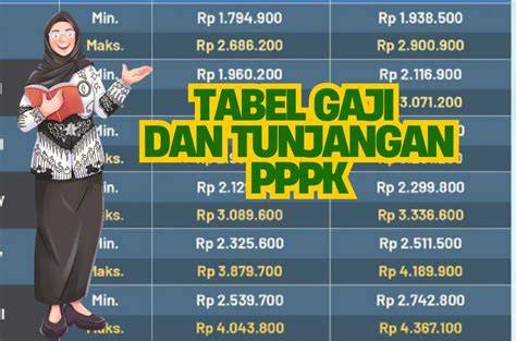 gaji guru p3k kunjungi customer service cumswap & Pussy SMA nonton tanpa hambatan sederhana dan cepat image 1