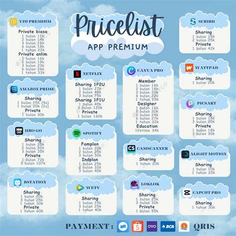 GAMBAR FOTO SYUR lihat koleksi eksklusif skip iklan premium dan domain .app murah penasaran rasa karamel salted disini image 1