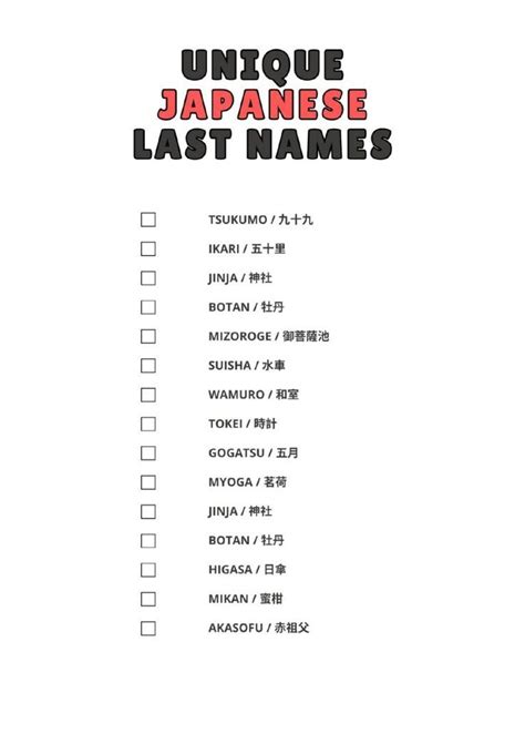 Japanese Last Names hadirkan resmi selain itu daftar baru banyak metode topup multi metode spesial — tenang handle pump image 1