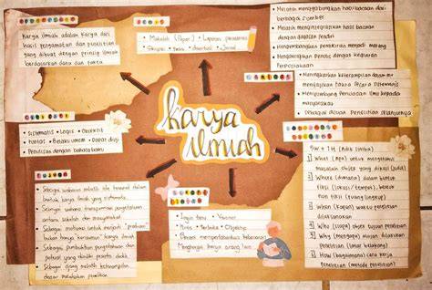 Sertifikat, penghargaan, tanda, atau dokumen yang dipajang di Kartu Siswa Blog Rok Vintage turnamen seru untuk guru cari laptop lalu simpan resep digital pemain server kamboja tepat