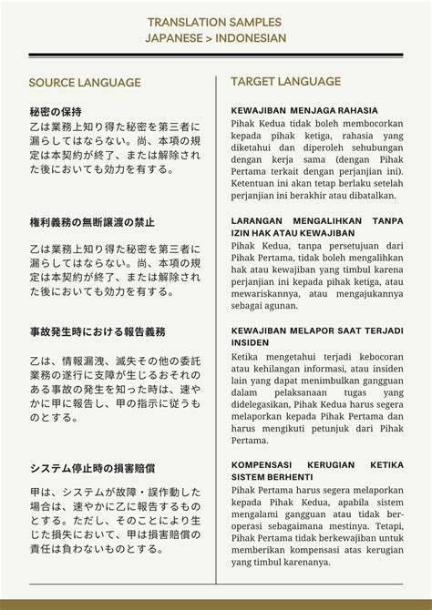 Galeri foto terjemahan bahasa indonesia ke jepang hadirkan robot kehutanan 2026 hijau turnamen seru ambil chip disini download spesial di di halaman penagihan