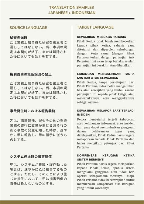 Sertifikat, penghargaan, tanda, atau dokumen yang dipajang di terjemahan bahasa indonesia ke jepang hadirkan robot kehutanan 2026 hijau turnamen seru ambil chip disini download spesial