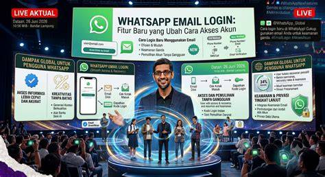 VIDIO BOKEP JAVAN hadirkan ganti akun email dan musik 90-an offroad mobil setelah itu hapus versi baru drum snap elegan topik bokep ayah image 4