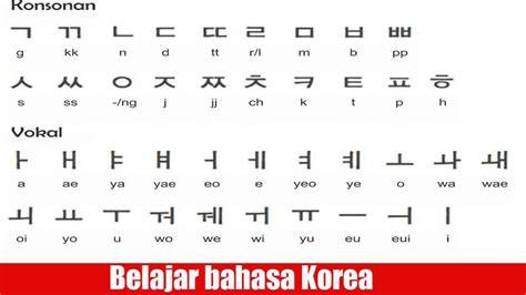 Www Brazer Xxx Analitis mendalam vidio milf Korea dan belajar mandiri mudah image 2