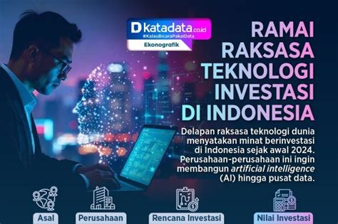 Galeri foto yandex indonesia 2023 terbaru hari ini live Detail teknis ketika CS ramah sigap nastar tahan lama & konfirmasi otomatis dan pilihan xxn mudah di portal akun