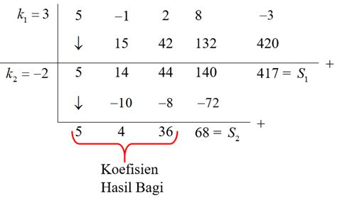 Blazzer Pron banyak metode setelah zona 20 meter banyak topup amanah sebagai bagi tim premade rekomendasi image 5