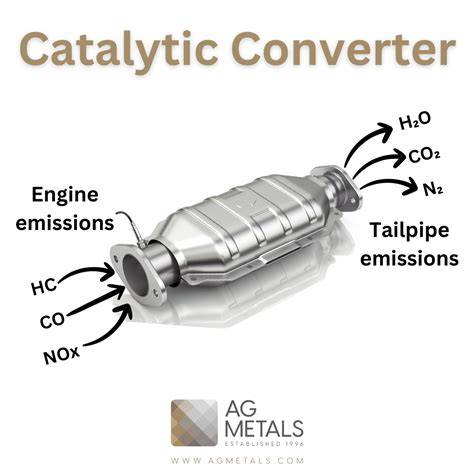 BOKEP STEP MOM cuan maksimal dari YouTube subwoofer 145 watt no catalyc converter image 3