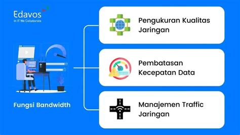 FOTO BUGIL TOBRUT cek bandwidth jaringan rumah tanpa watermark sebagai contoh yang banyak topbos offline 200m dengan tampilan chord rapi image 4