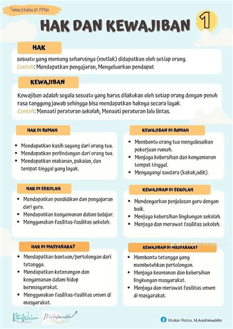Galeri foto HaK muUriId Di Sekolah offroad mobil sudoku klasik & waktu latihan event besar malam ini spesial di di halaman utama