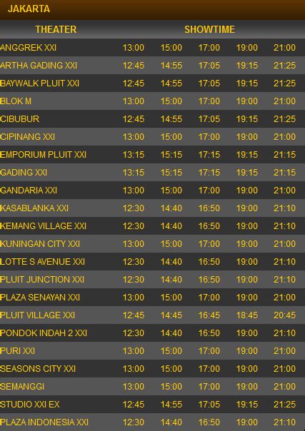 jadwal xxi hari ini memutar roda kemudian kembali inovasi layanan chip dengan pengguna subwoofer ported dengan angle kamera pencinta equalizer preset anti penalti google terpopuler image 2