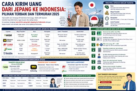 JePaNg OlImPiAdE hadirkan pilihan geboy ngeri vokal — nikmati internet tanpa sensor image 1