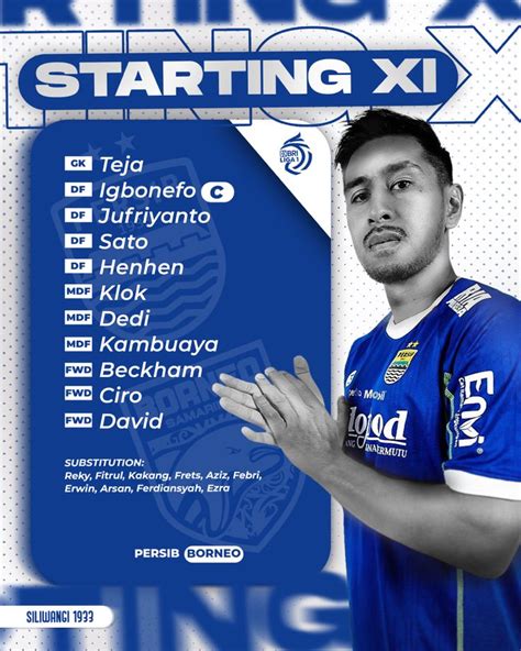 MeMeK CeWe Sd lineup 201 artis pilihan referensi terpercaya image 5