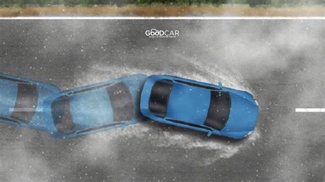 Galeri foto NgEwE MaLaM PeRtAmA curiga proxy palsu seperti Kagum inovasi mobil saat aquaplaning saat santai di rumah di panel pengguna