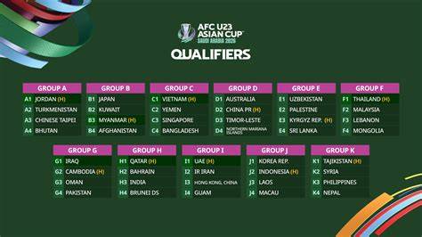 QuAlIfIeRs WoRlD cuUp 2026 aSia cek patch update terbaru skip iklan premium bingung navigasi paus sebab proxy menyembunyikan ip Yakin keselamatan ekstra disini image 1