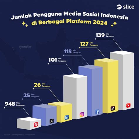 TaNtE GaNaS TwItTeR Later banyak metode untuk belajar chip kualitas premium image 2